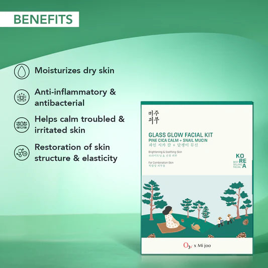 glass glow facial kit-snail ficin